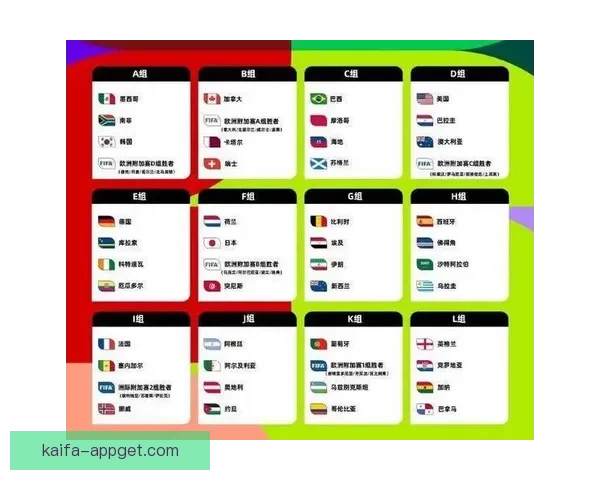 2026世界杯竞猜平台排名全面解析与安全稳定投注指南推荐精选版 2026世界杯竞猜平台排名全面解析与安全稳定投注指南推荐精选版