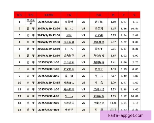 掌握最新足球竞猜技巧提升胜率的实用攻略指南