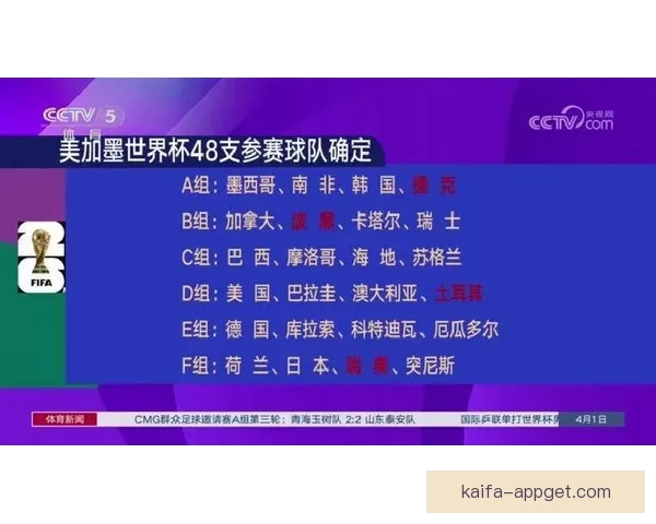 世界杯竞猜赔率全解析：各热门球队胜率与潜在黑马对比分析