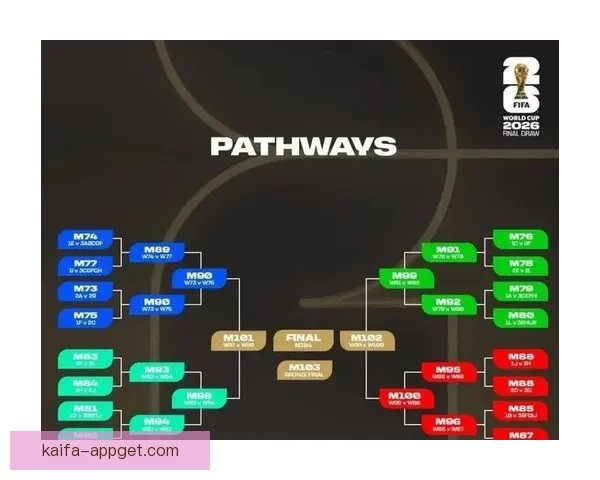 2026世界杯竞猜平台排名全面解析与安全稳定投注指南推荐精选版