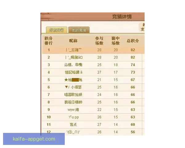 世界杯竞猜赔率解析与热门球队胜负趋势深度剖析