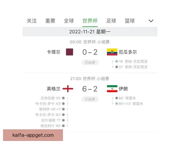 精选世界杯竞猜平台推荐助你轻松预测赛事结果赢取大奖