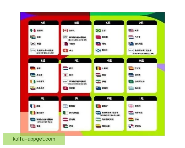 2026世界杯竞猜平台排名全面解析与安全稳定投注指南推荐精选版