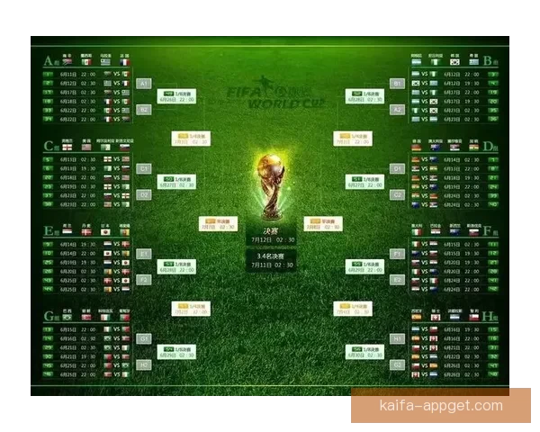 世界杯竞猜胜负技巧全攻略助你精准分析提高中奖率