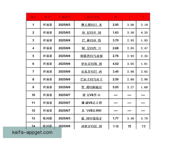 精准足球竞猜策略解析助你稳定提升投注胜率