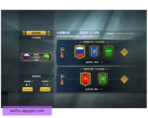 世界杯竞猜胜负技巧全攻略助你精准分析提高中奖率