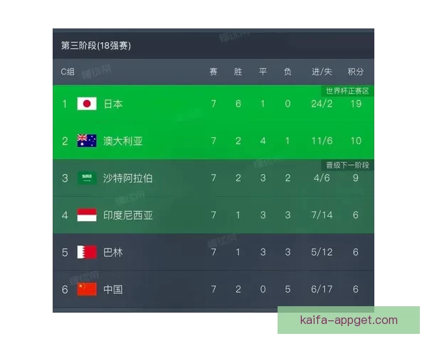 美加墨世界杯竞猜投注攻略详解 如何精准预测比赛结果提高中奖概率