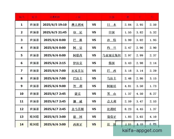 精准解析足球赛事胜负趋势，助你提升竞猜投注命中率