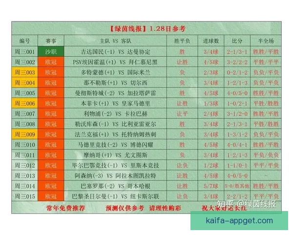 体育竞猜入口全面解析 提供最新最全的赛事信息与投注指南 体育竞猜入口全面解析 提供最新最全的赛事信息与投注指南