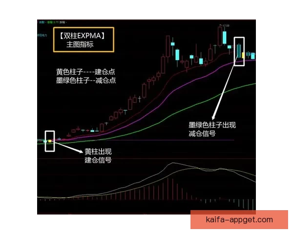 精准足球竞猜策略解析助你轻松把握赛场胜负趋势 精准足球竞猜策略解析助你轻松把握赛场胜负趋势